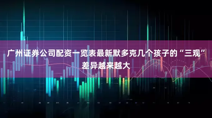 广州证券公司配资一览表最新默多克几个孩子的“三观”差异越来越大